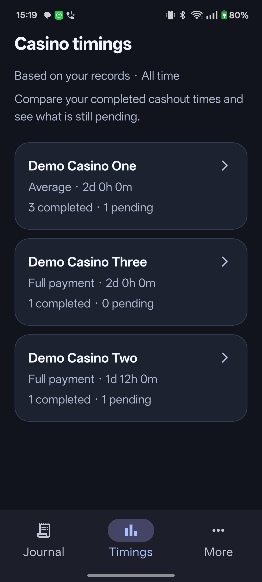 Actual Casino timings screen listing the fictional Demo Casino One, Three and Two.